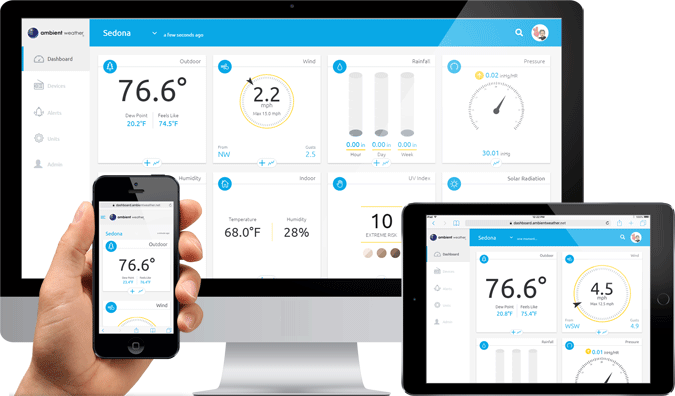 Digitech Wireless Weather Station Software