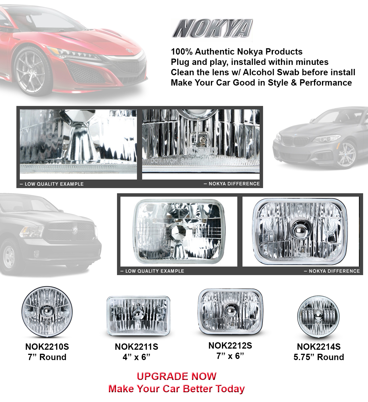 OptionStage4U | Nokya Sealed Beam Conversion Kit