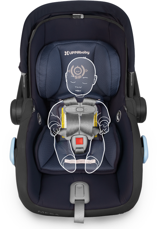 Uppababy Mesa 2020 Infant Car Seat Jake 